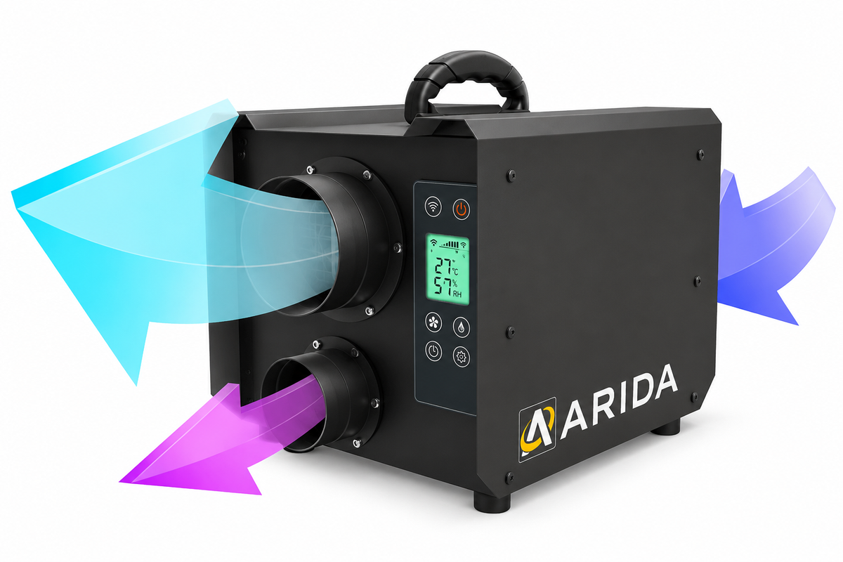 Filter til Arida Pro S19 og S25 - 2 pk