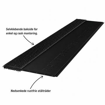 Selvklebende gnagerlist Raxit - 1 meter x 200 mm