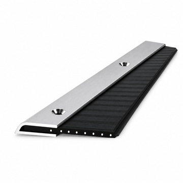 Raxit Gnagerlist 1M x 400mm - Ready To Use